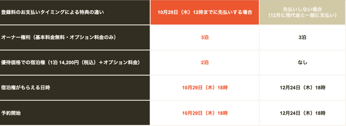 スクリーンショット 2026-10-05 18.47.41