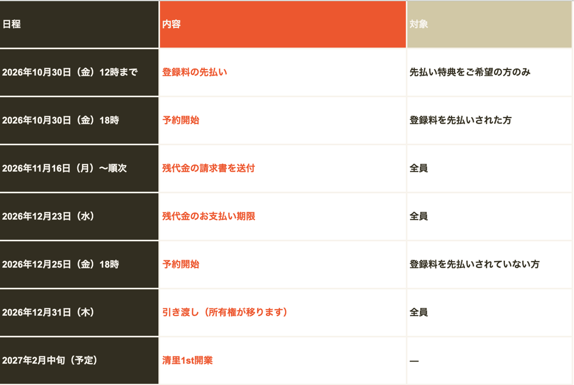 スクリーンショット 2026-10-05 18.50.03